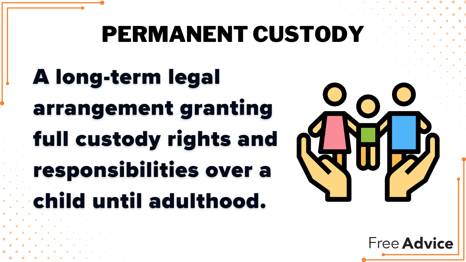 Permanent Custody Definition Card: Temporary Custody