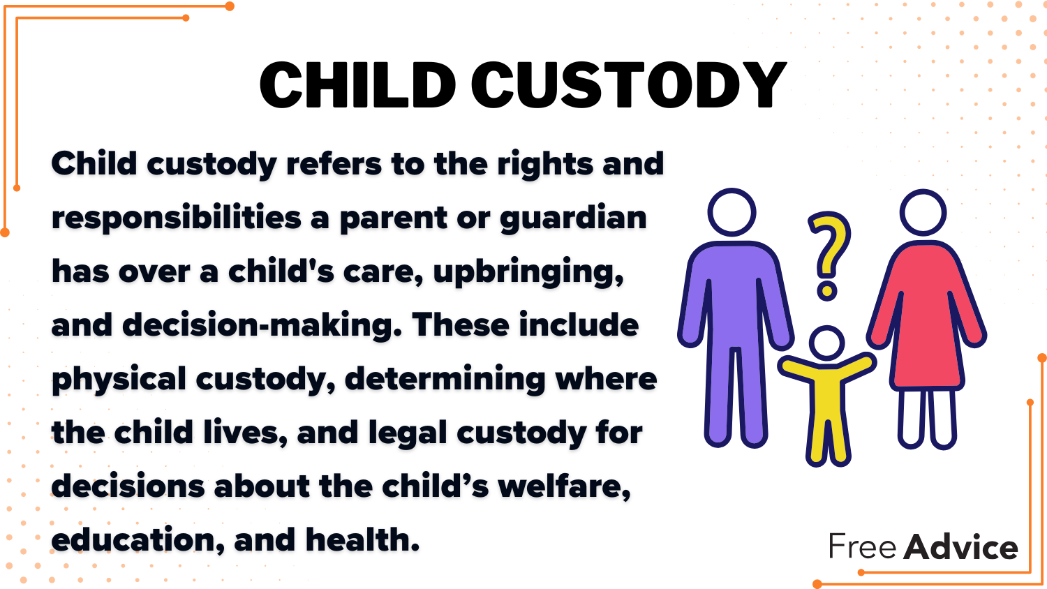 Child Custody Definition Card: Do Godparents Get Custody of Their Godchild if the Parents Die?