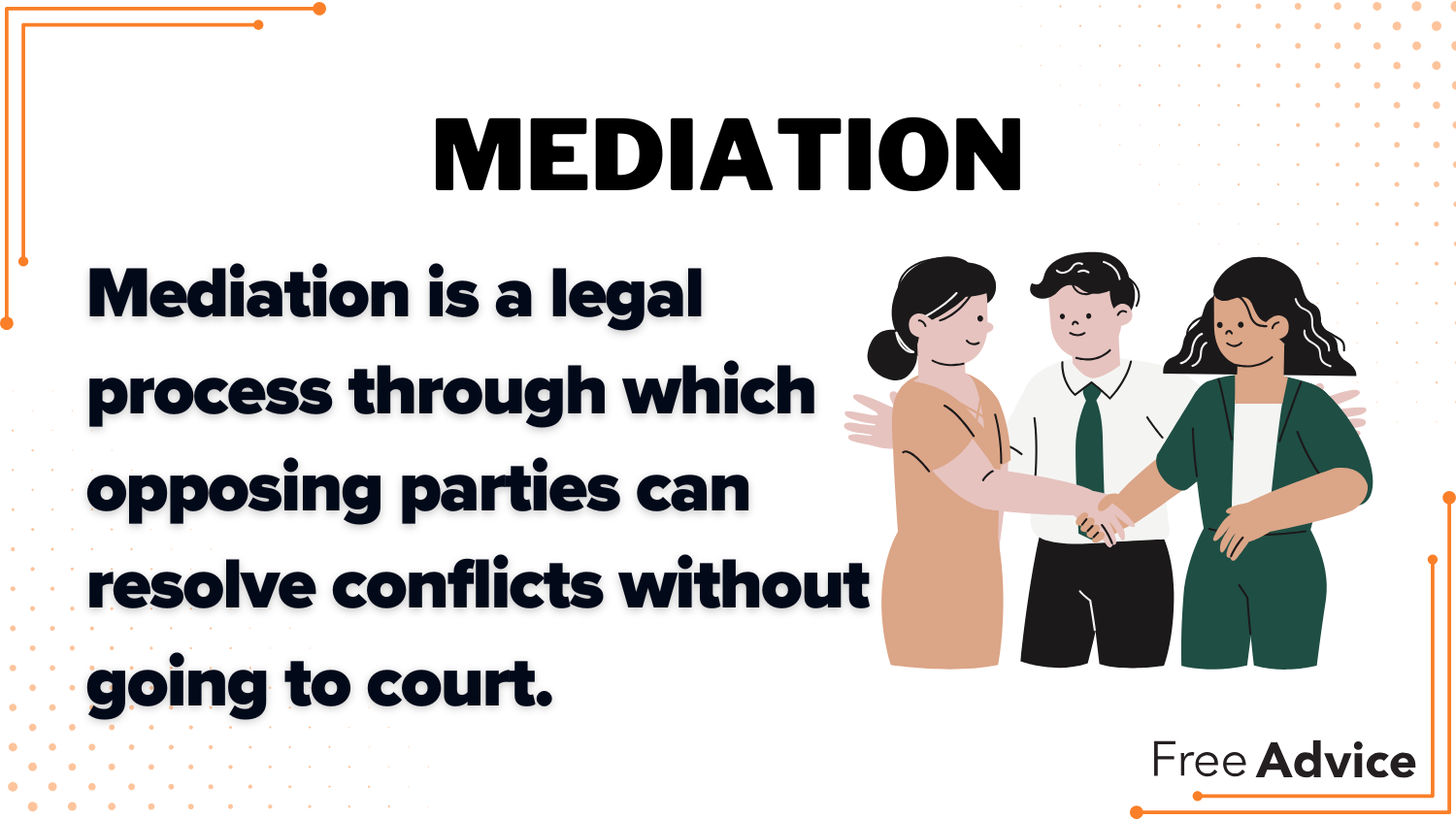 Mediation Definition Card: How much does mediation cost?