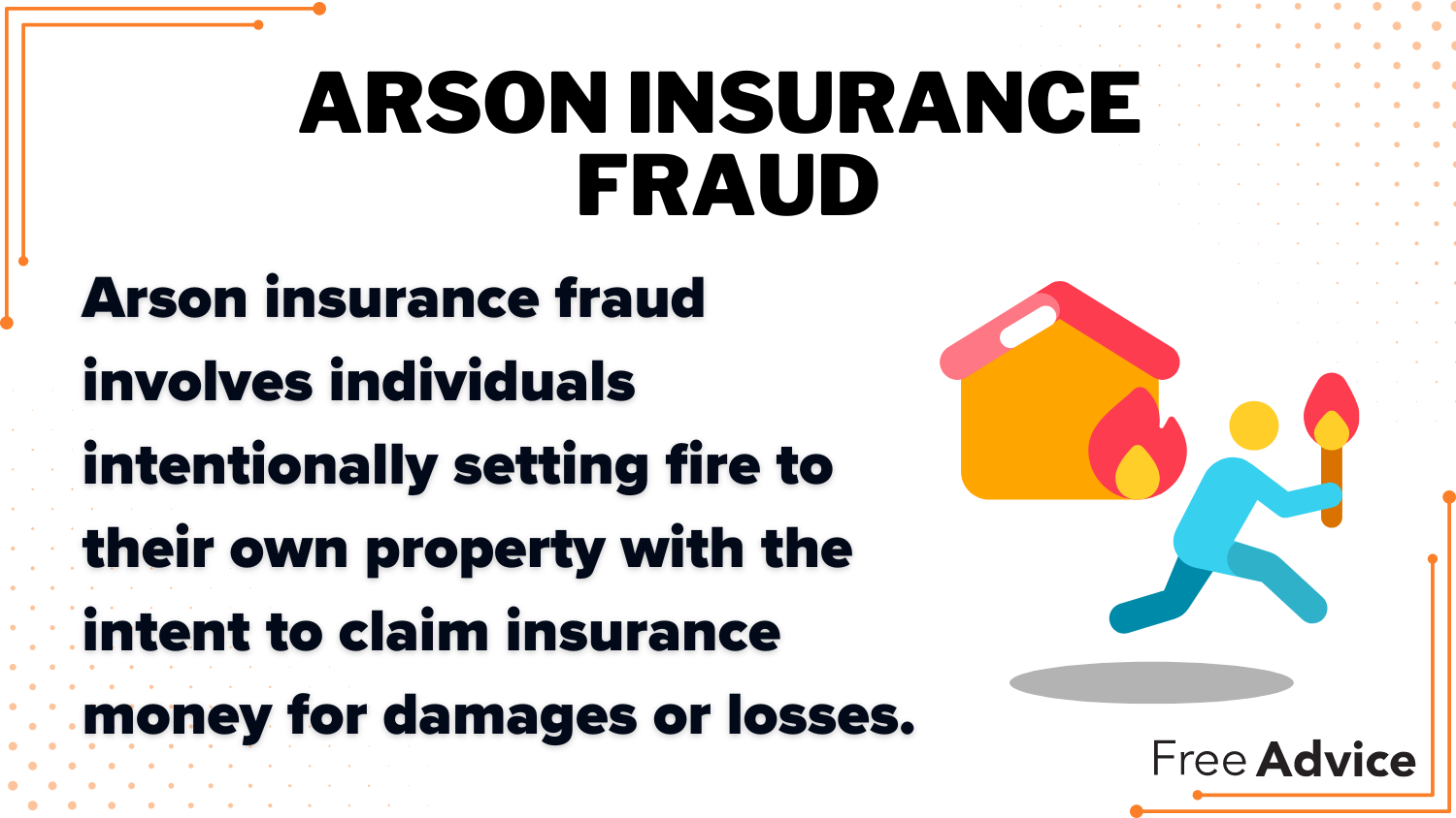 Arson Insurance Fraud Definition Card: Is burning down your own property considered arson