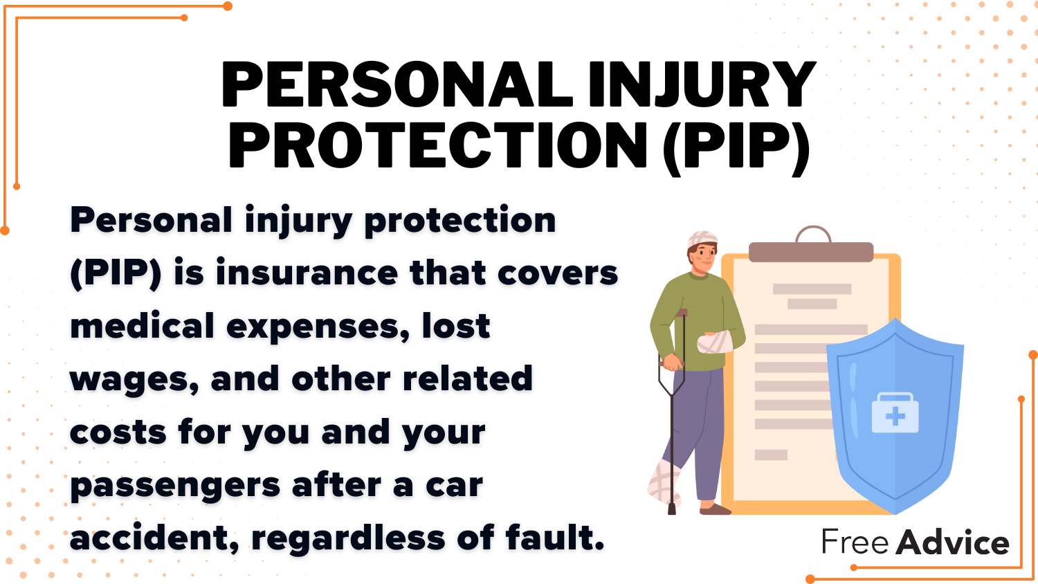 Personal Injury Protection Definition card: Auto Insurance