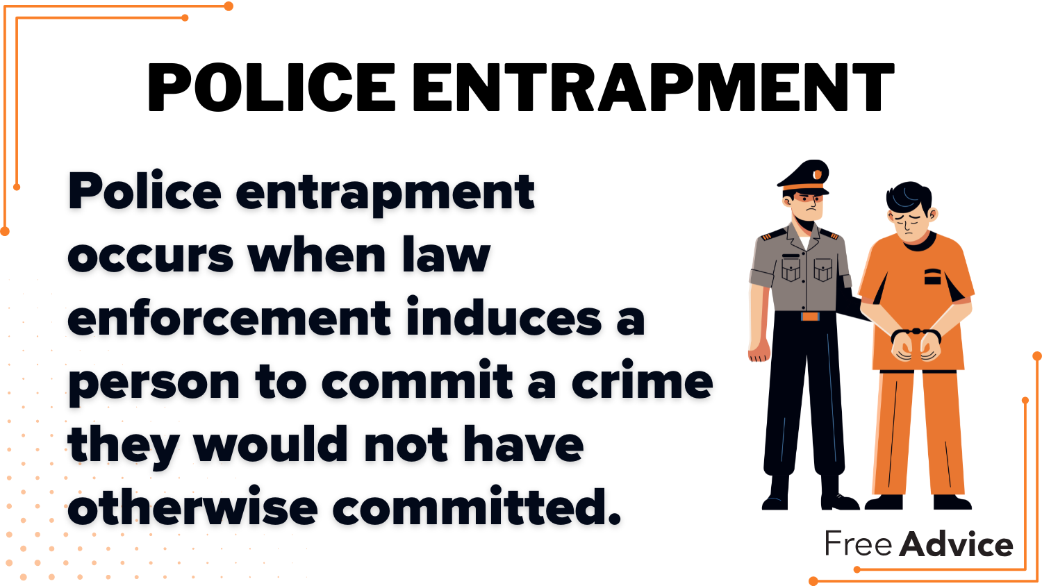 Police Entrapment Definition Card: Do Police Officers Have to Tell You They are Cops? 