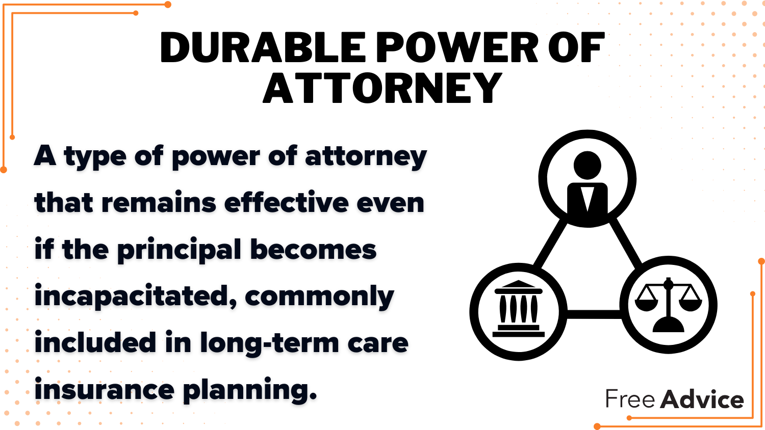 Durable Power of Attorney Definition Card: When does power of attorney take effect?