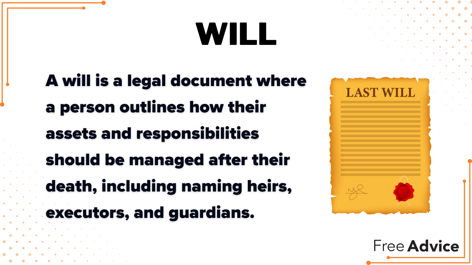 Will Definition Card: Who is entitled to a copy of a will?