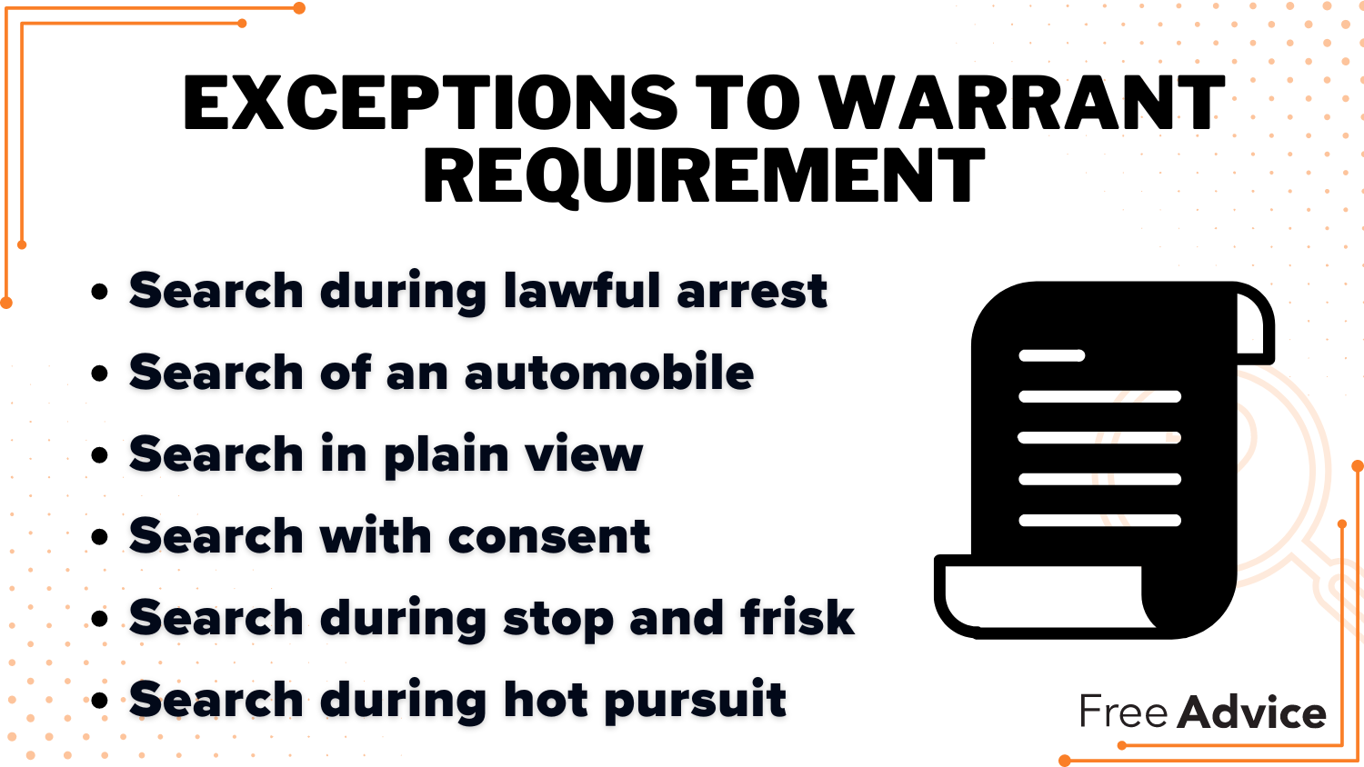 Exceptions to Warrant Requirement Underwriting Definition Card: Can the Police Arrest Me in My Home 