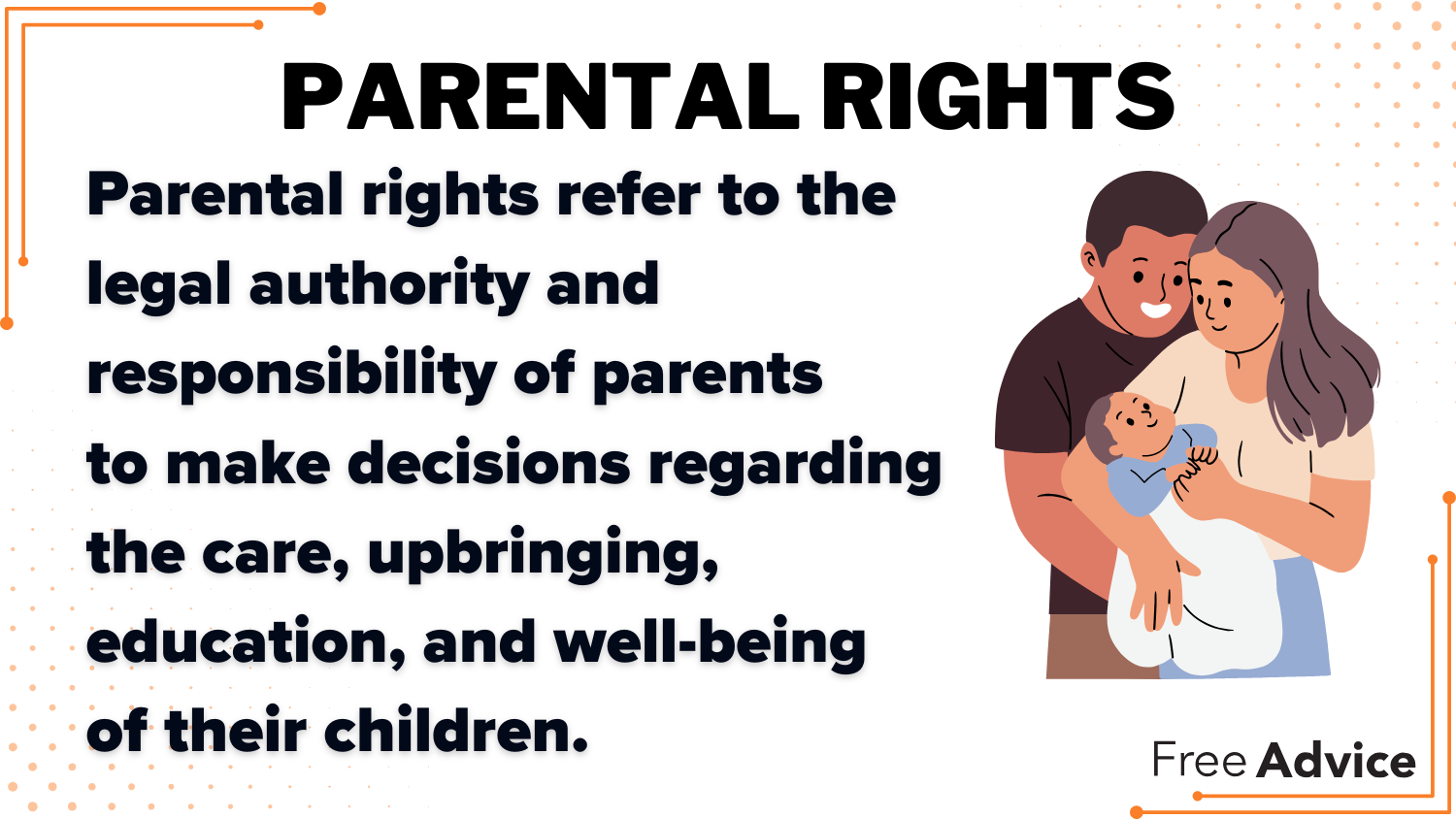 Parental Rights Definition Card: Voluntary Termination of Parental Rights