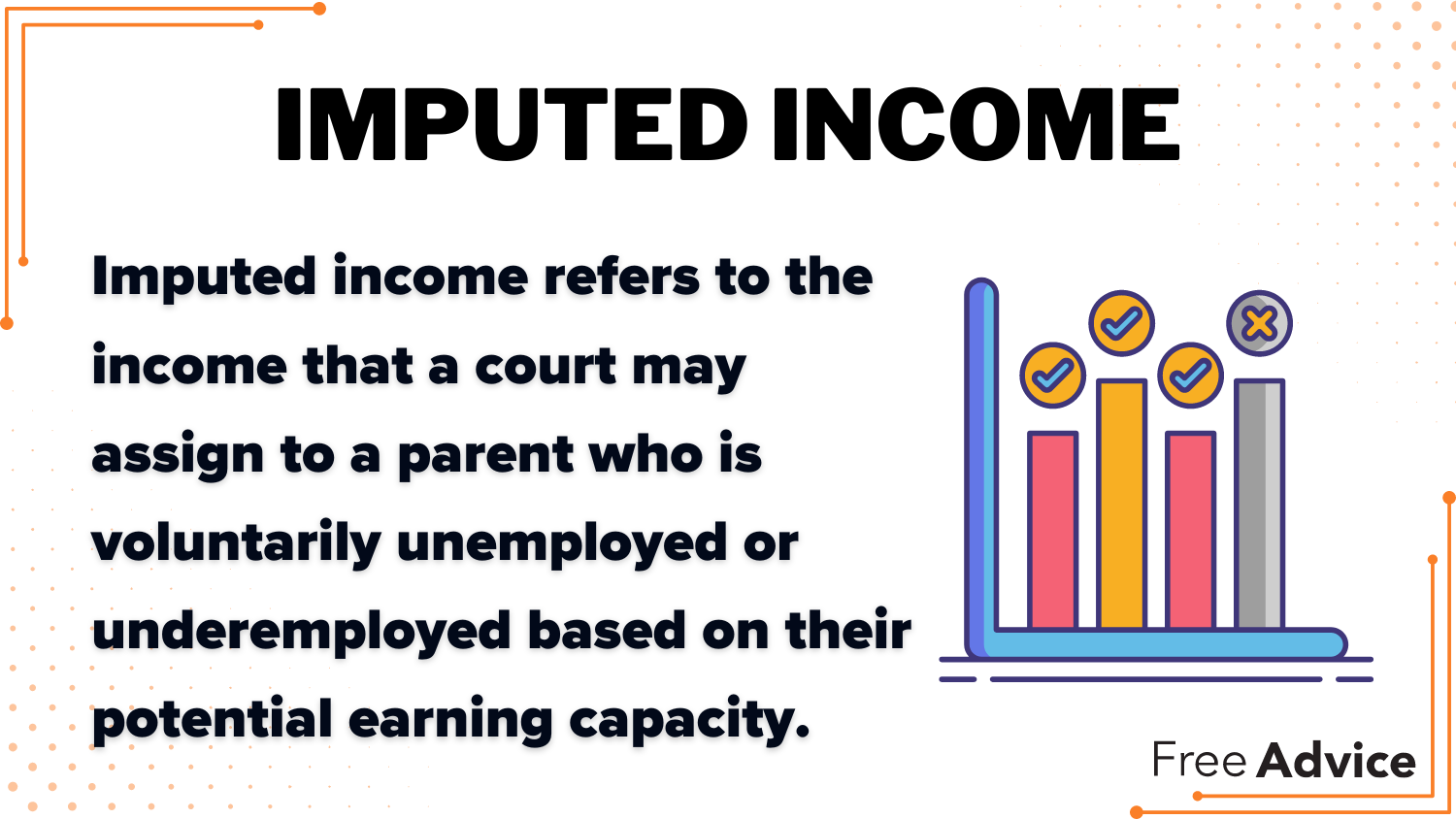 Imputed Income Definition Card: California Child Custody & Child Support Laws