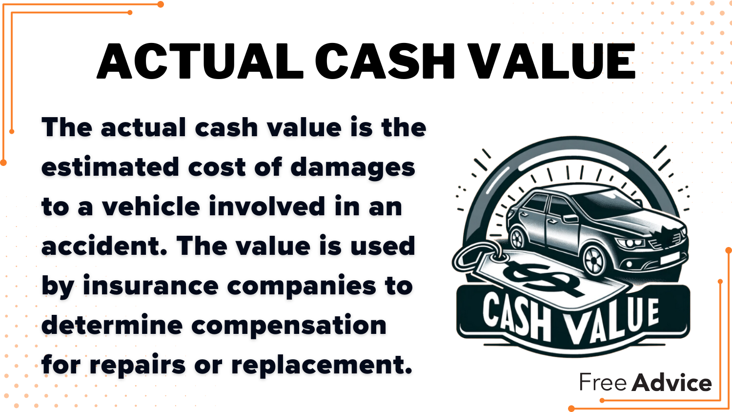 Actual Cash Value Definition Card: Home Fire Insurance Coverage