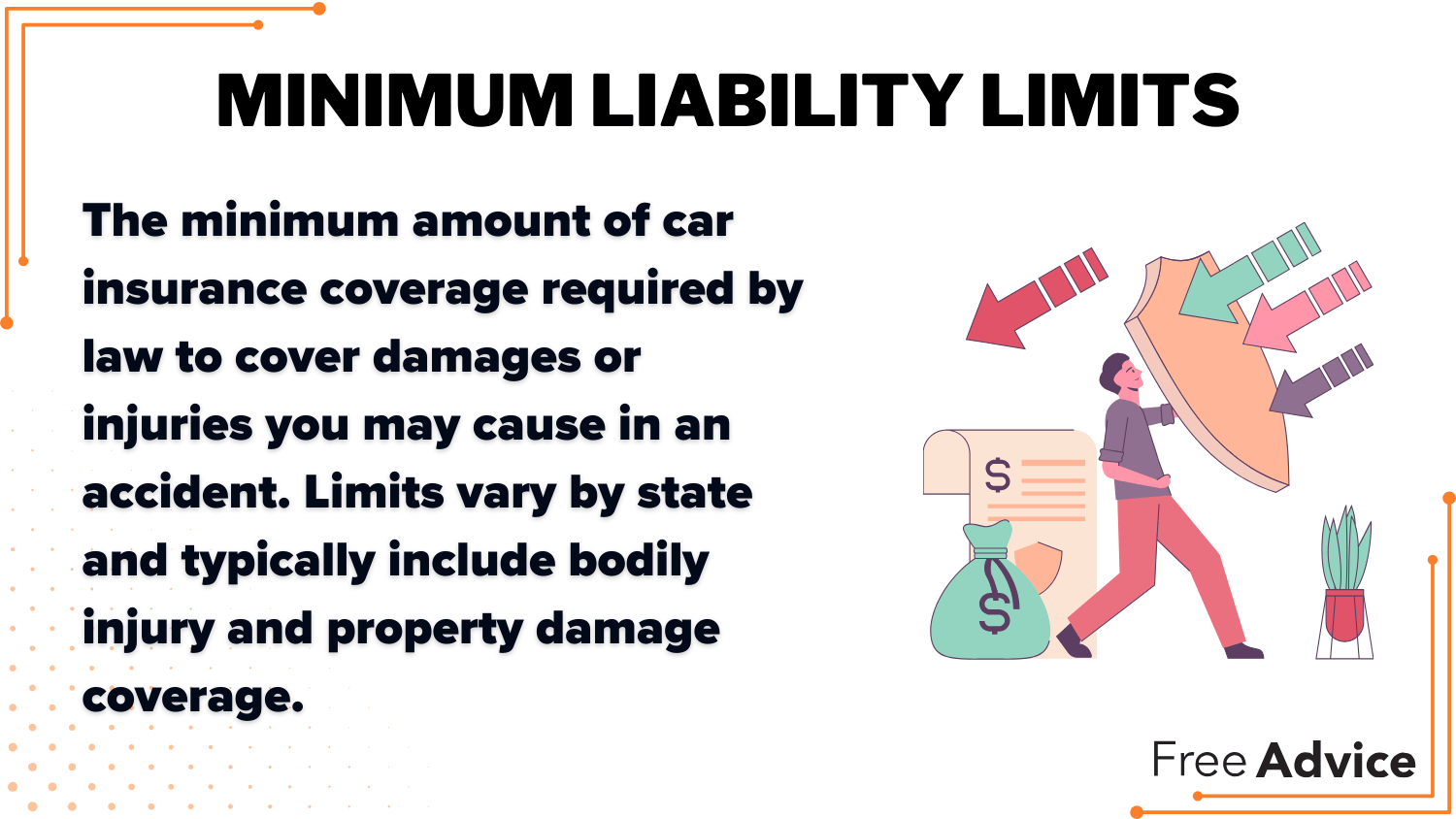 Minimum Liability Limits: Best Auto Insurance Discounts for Military and Veterans