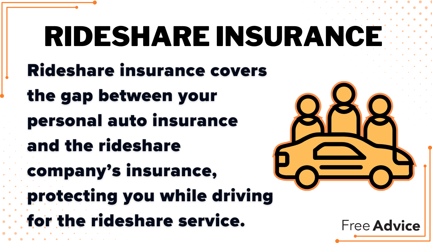 Best Car Insurance for Little Caesar’s Pizza Delivery Drivers: Rideshare Insurance Definition Card