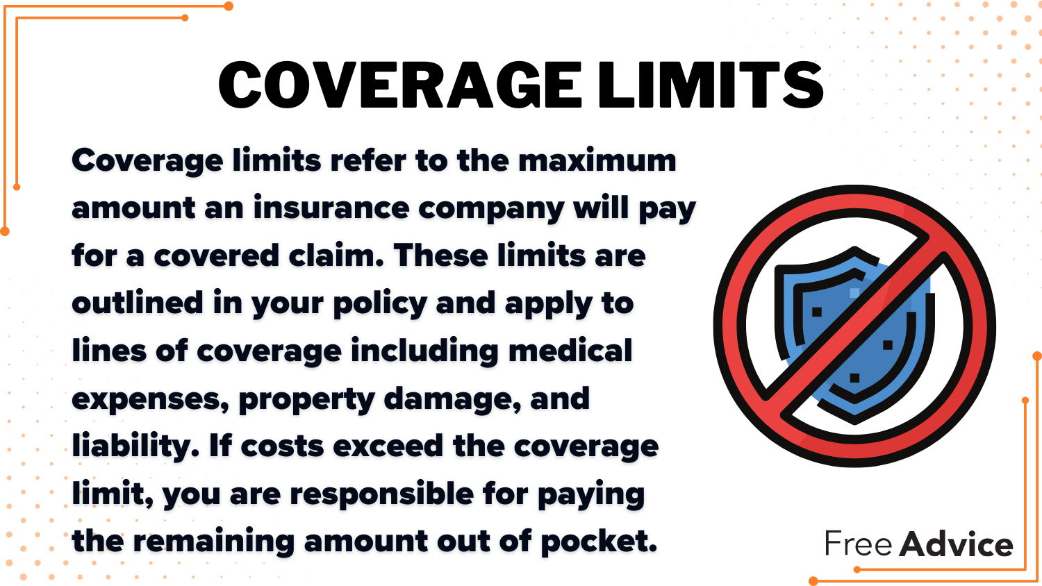 Coverage Limits: Best Auto Insurance With OEM Parts Coverage