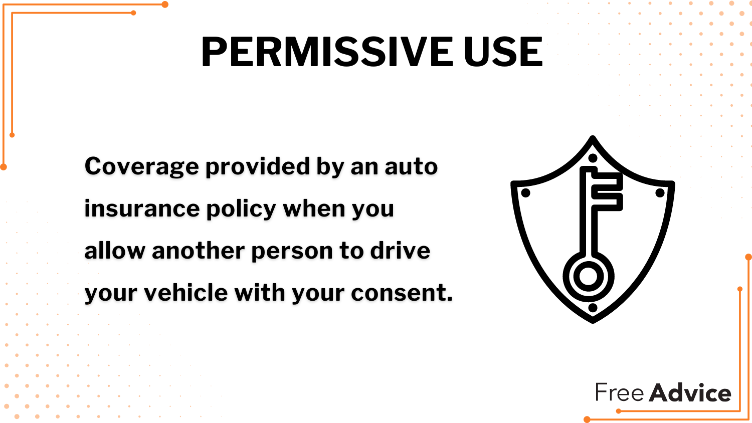 Permissive Use Definition Card: Does Allstate cover damages if someone else is driving my car?