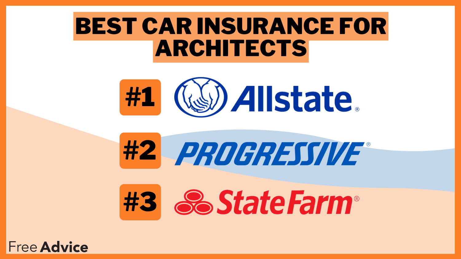 Best Car Insurance for Architects: Allstate, Progressive, and State Farm