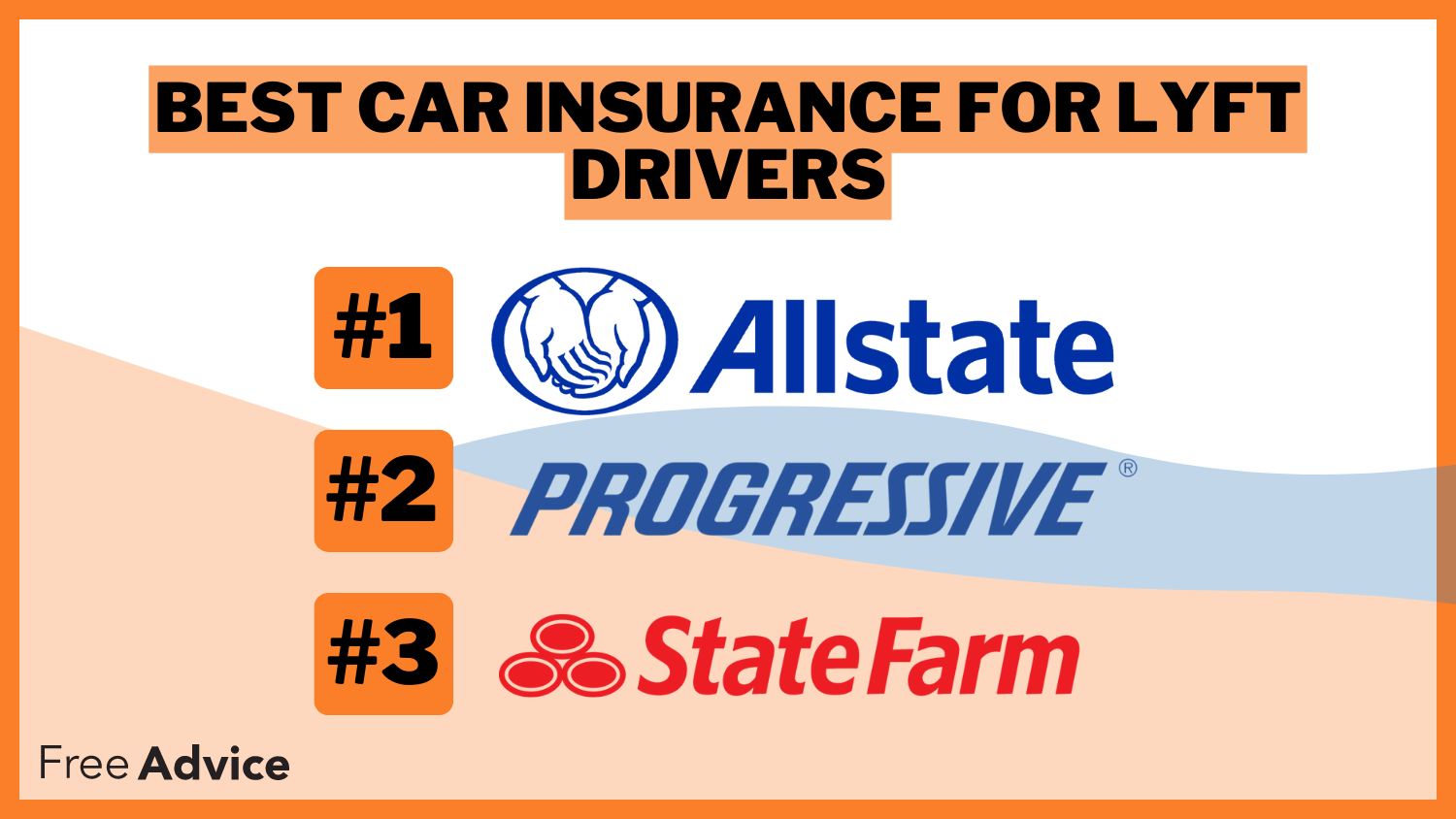 Best Car Insurance for Lyft Drivers: Allstate, Progressive, and State Farm