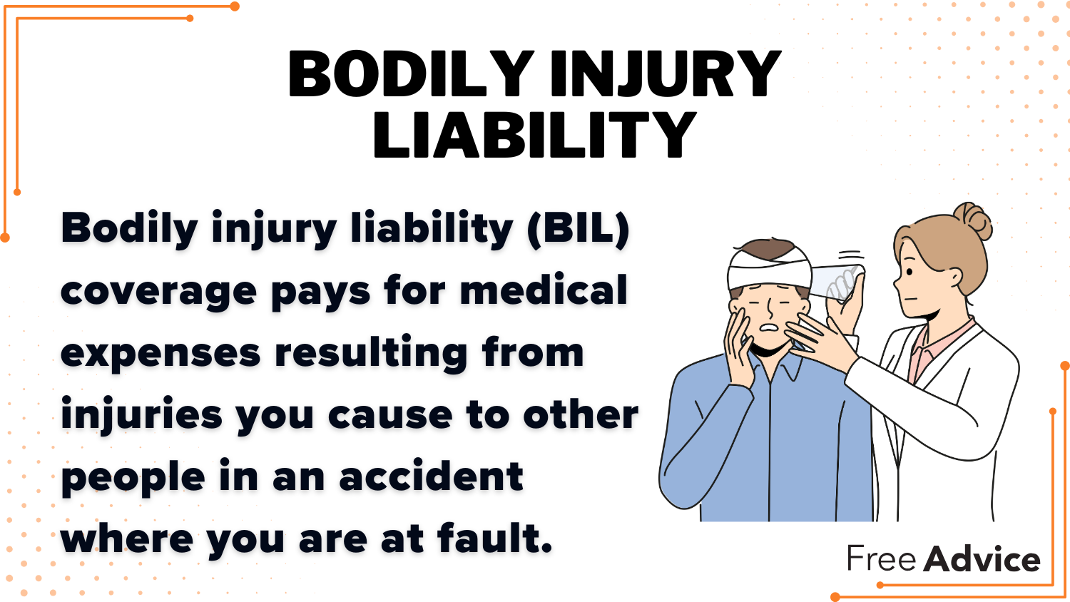 Bodily Injury Liability Definition Card: Car Insurance Requirements in Alabama