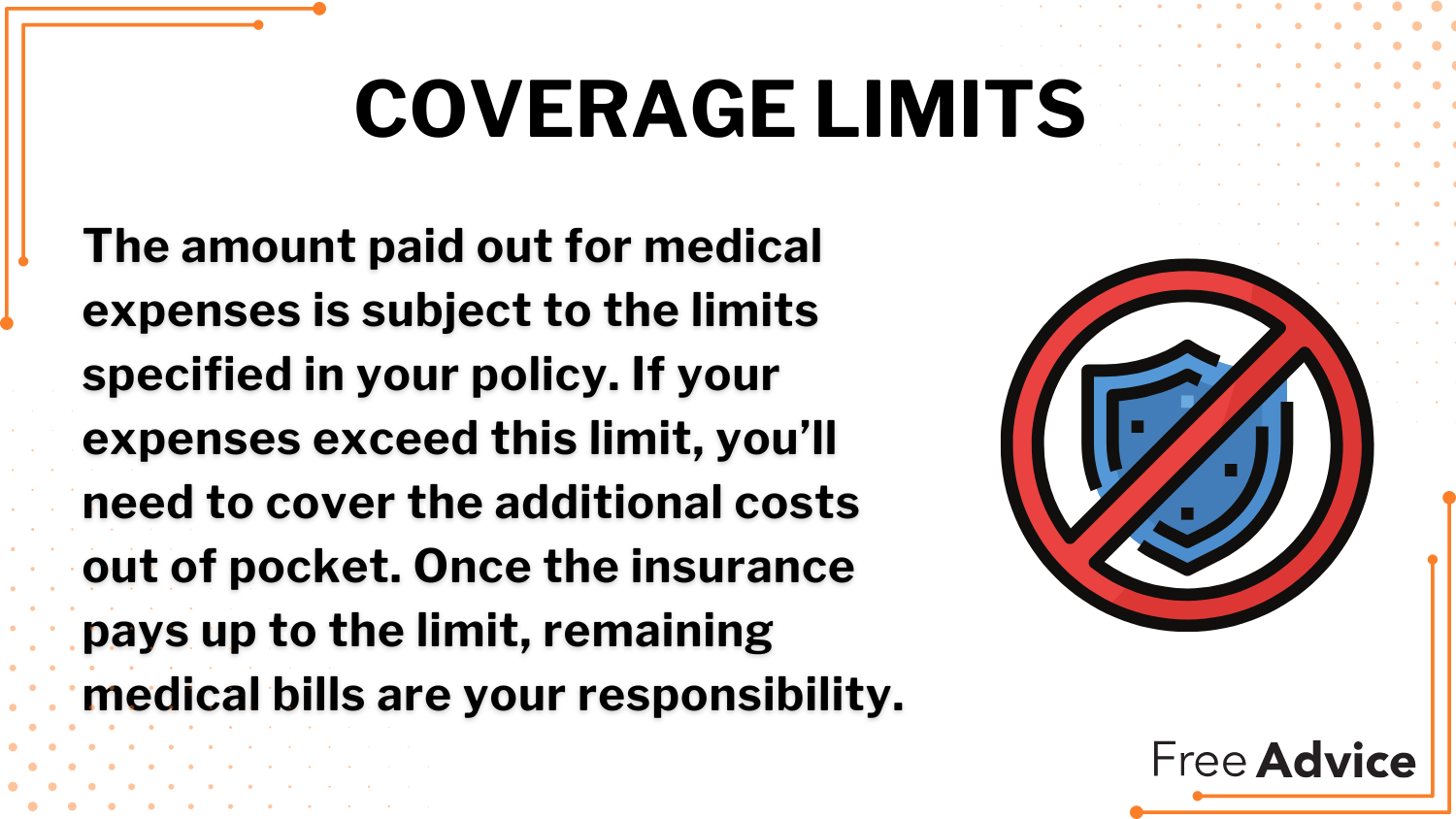 Coverage Limits Definition Card: Does Erie insurance offer medical payments coverage?