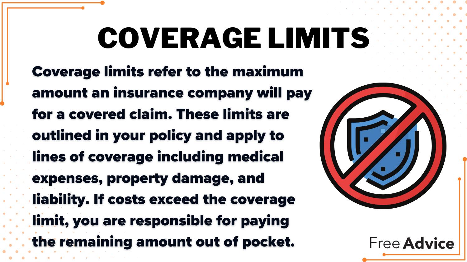 Coverage Limits: Best Liability-Only Car Insurance