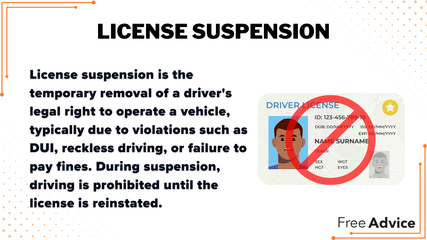 Cheap Car Insurance in Oklahoma: License Suspension Definition Card