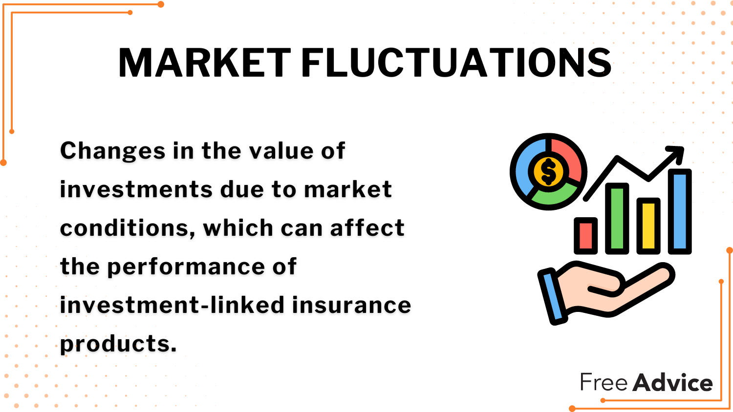 Market Fluctuations