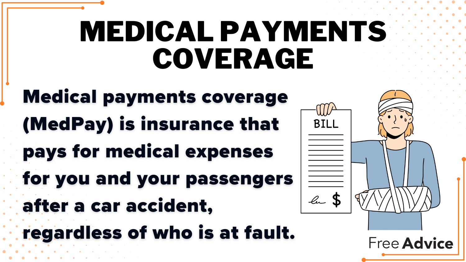 Best Car Insurance for Fleet Managers: Medical Payments Coverage Definition Card