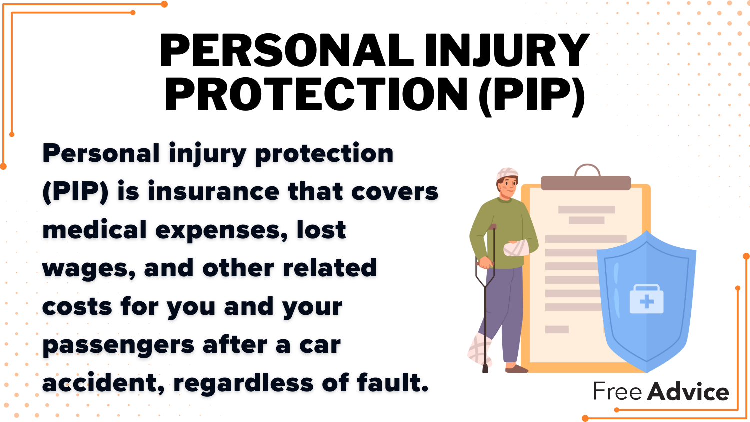 Best Car Insurance for Taxi Drivers: Personal injury protection (PIP) Definition Card