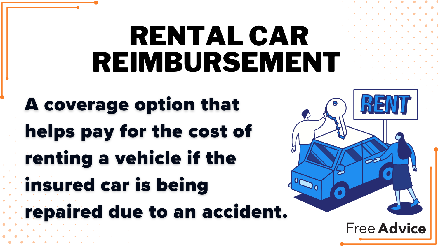 Cheap Car Insurance in California: Rental Car Reimbursement Definition Card