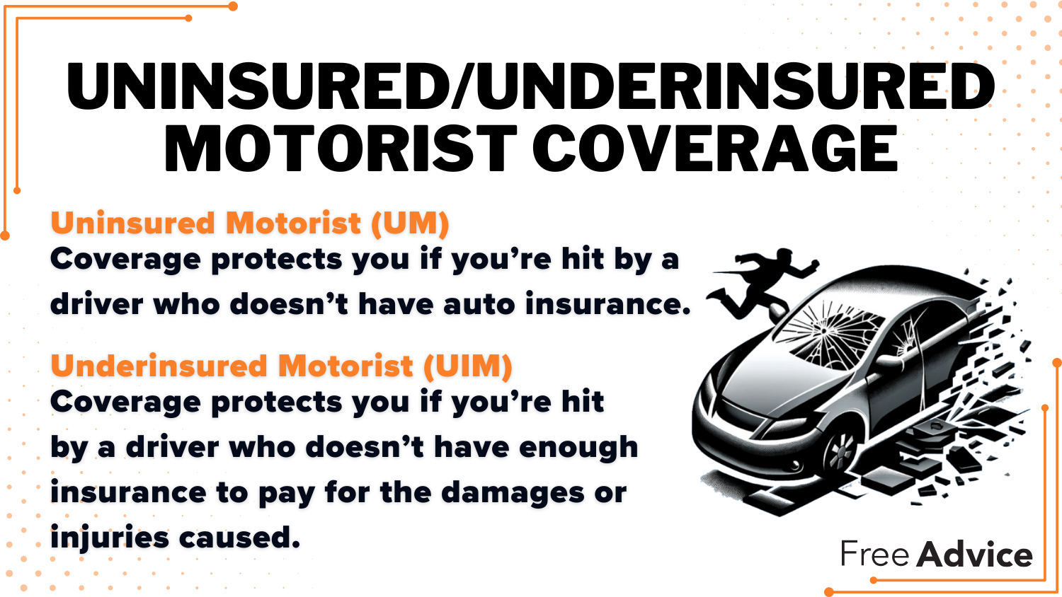 Uninsured/Underinsured Motorist Coverage Definition Card: Car Insurance Requirements in Alabama