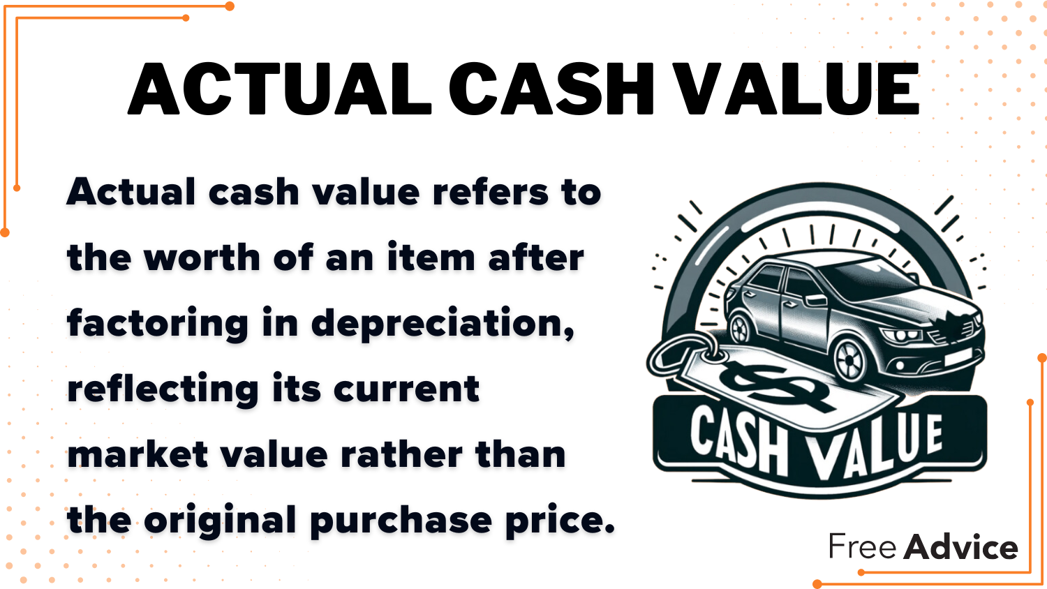 Actual Cash Value Definition Card: What should I do if my car is declared a total loss?