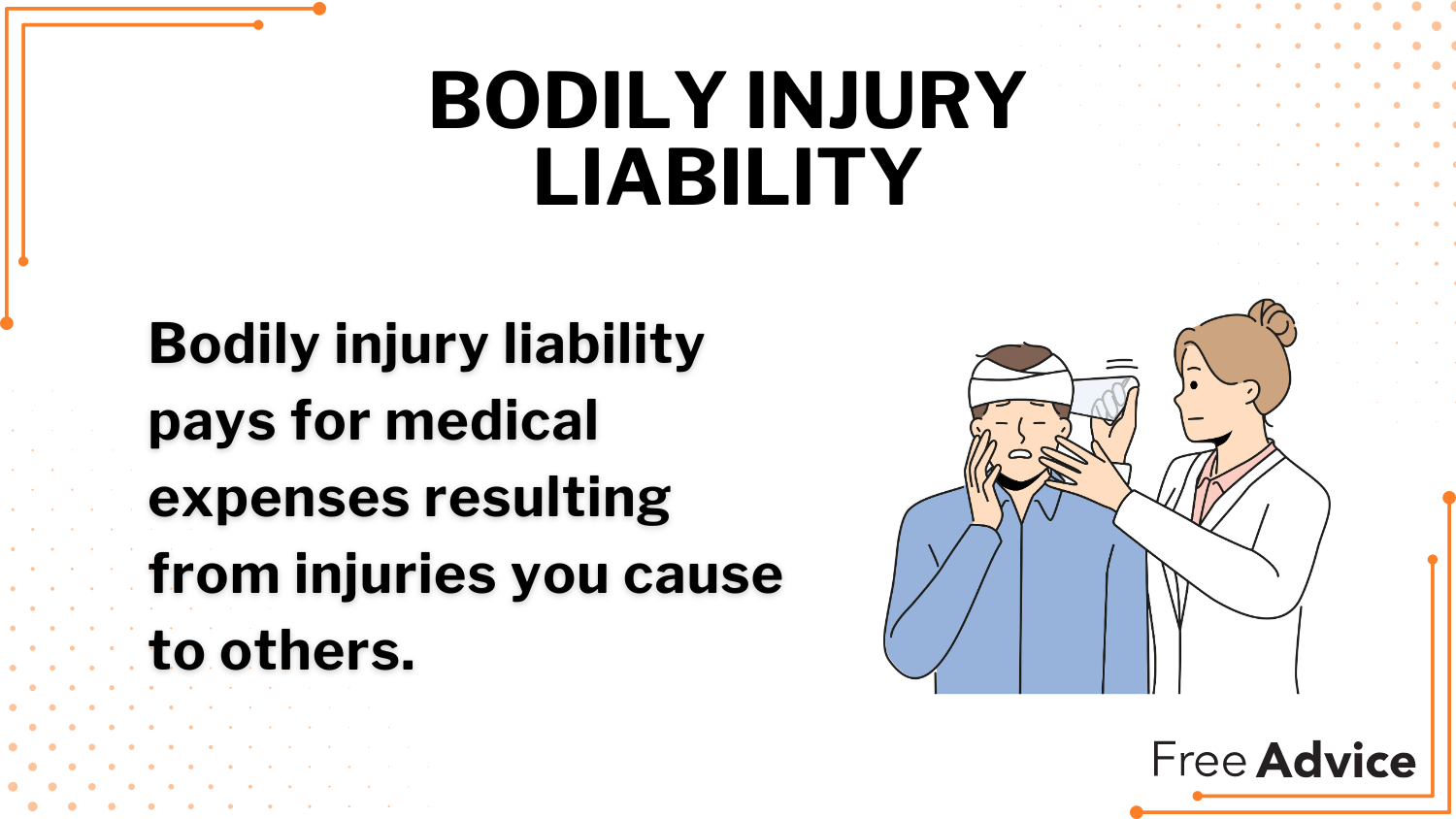 Personal Liability Insurance: Bodily Injury Liability Definition Card