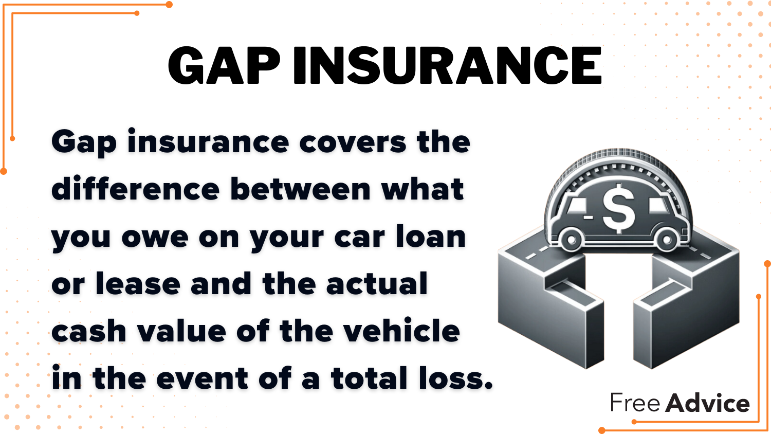 Gap insurance definition: What should I do if my car is declared a total loss?