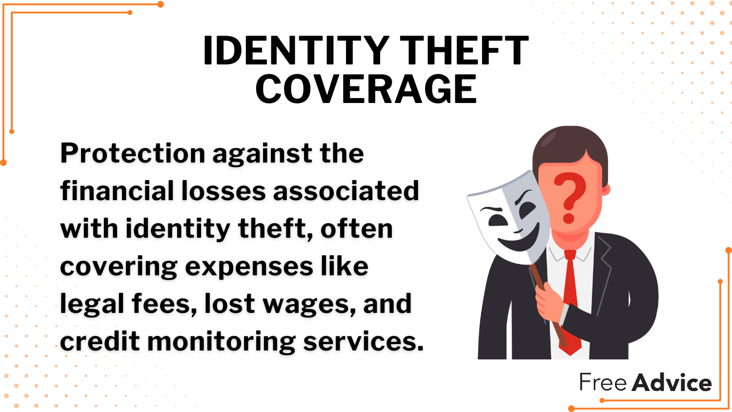 Identity Theft Coverage Definition Card: American Family vs. Travelers Homeowners Insurance