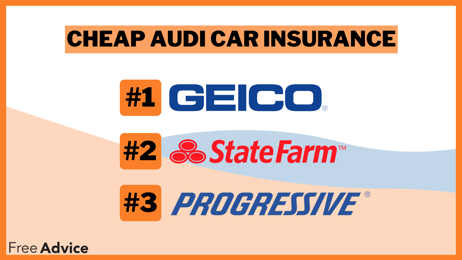 Geico: Cheap Audi Car Insurance, Auto Insurance