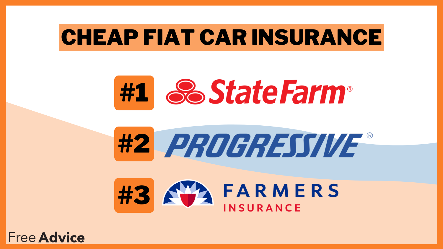 Cheap Fiat Car Insurance: State Farm, Progressive, and Farmers