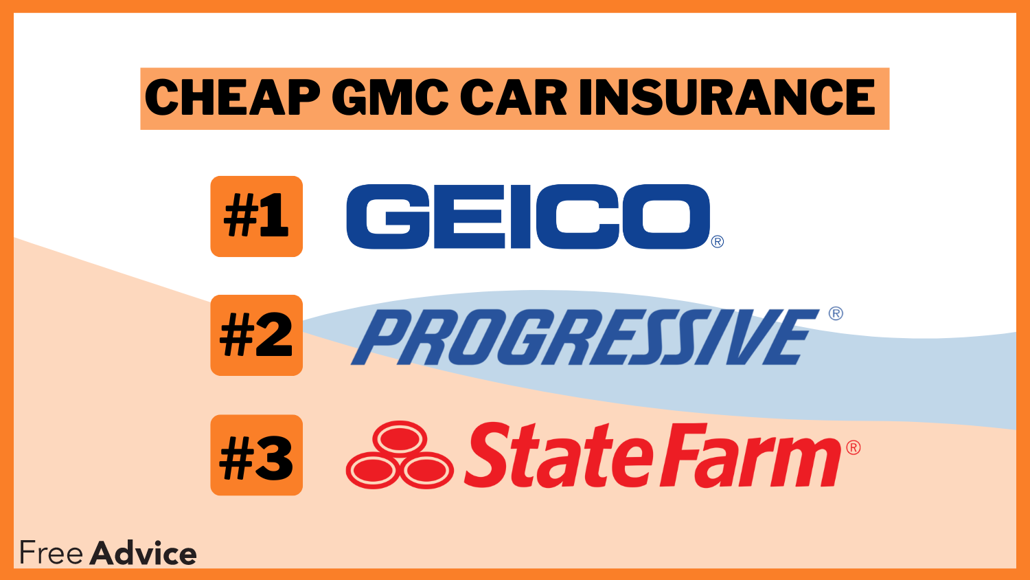 Cheap GMC Car Insurance: Geico, Progressive, and State Farm