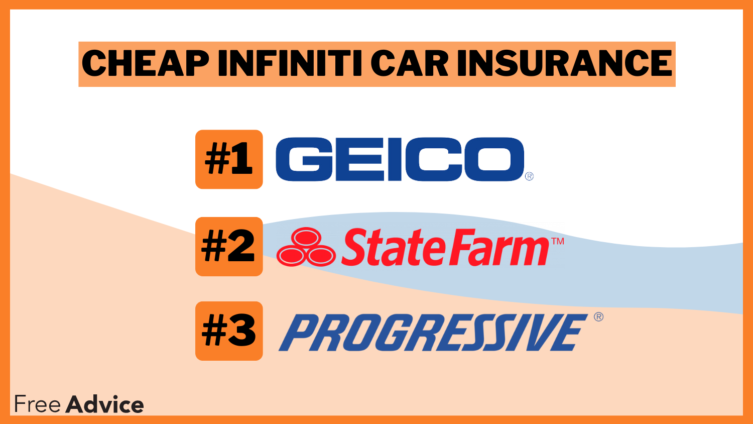 Cheap Infiniti Car Insurance: Geico, State Farm, and Progressive