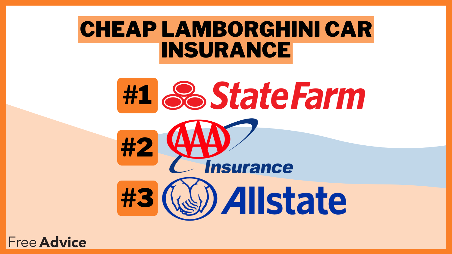 State Farm, AAA and Allstate: Cheap Lamborghini Car Insurance