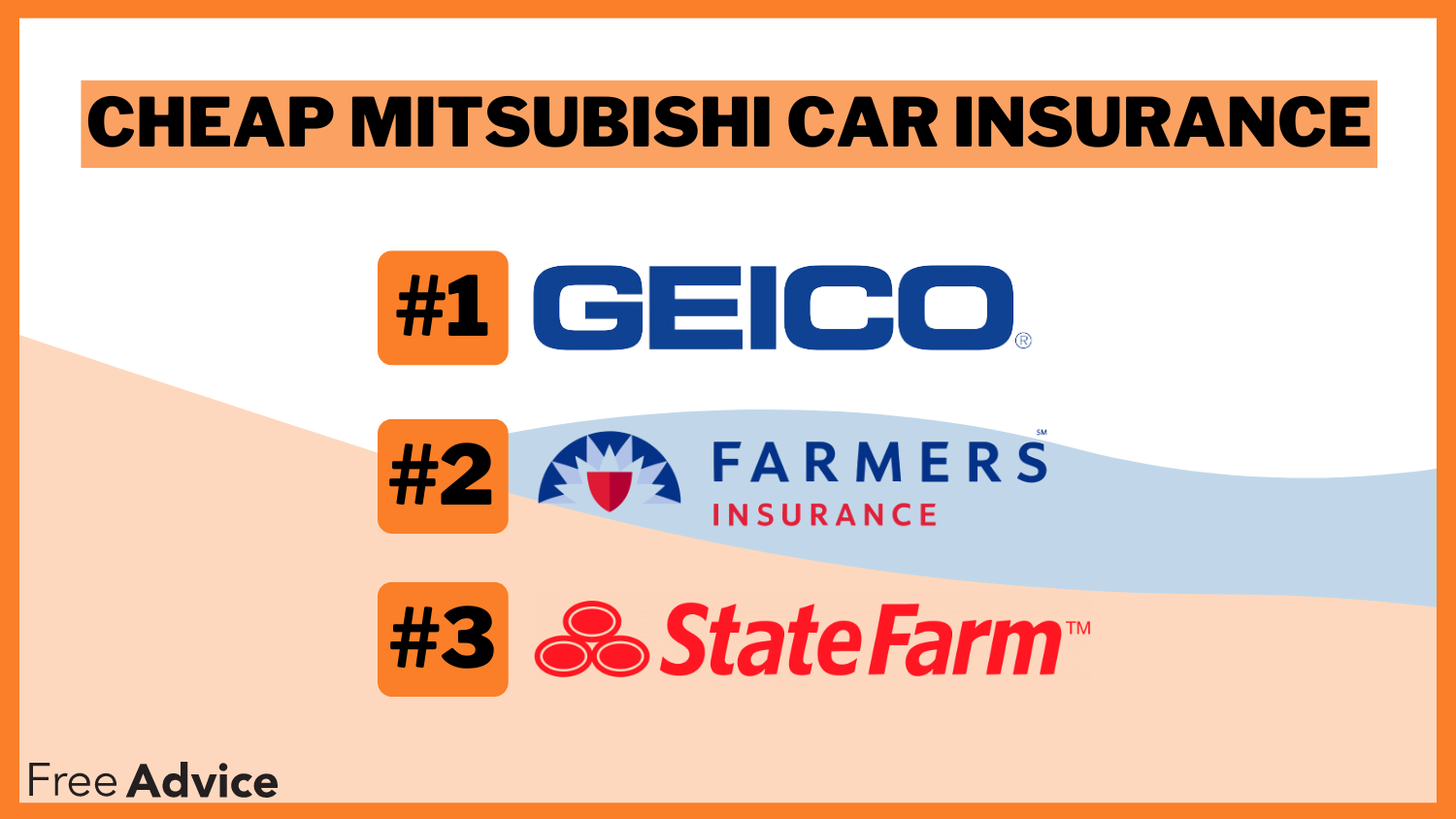 Geico: Cheap Mitsubishi Car Insurance, Auto Insurance