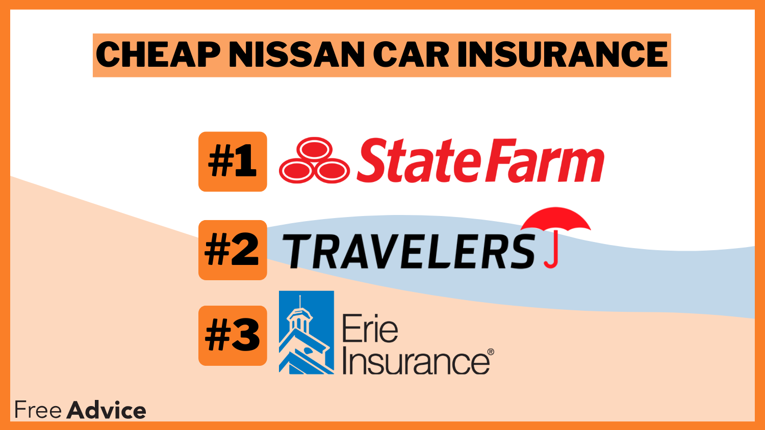 Cheap Nissan Car Insurance: State Farm, Travelers, Erie