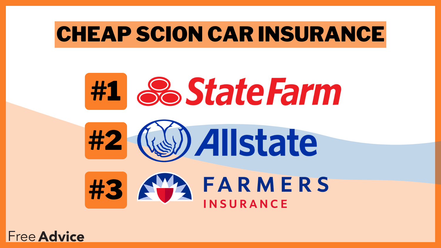 Cheap Scion Car Insurance: State Farm, Allstate, Farmers