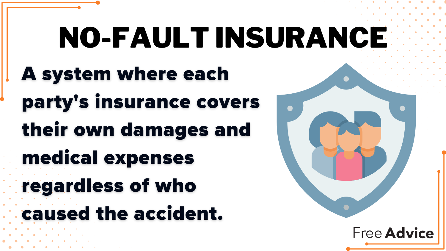 Best Car Insurance for Paramedics: No-Fault Insurance Definition Card