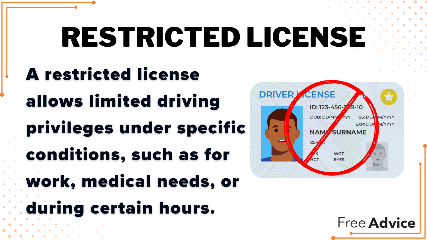 Restricted License Definition Card: What happens when I drive on a suspended license?