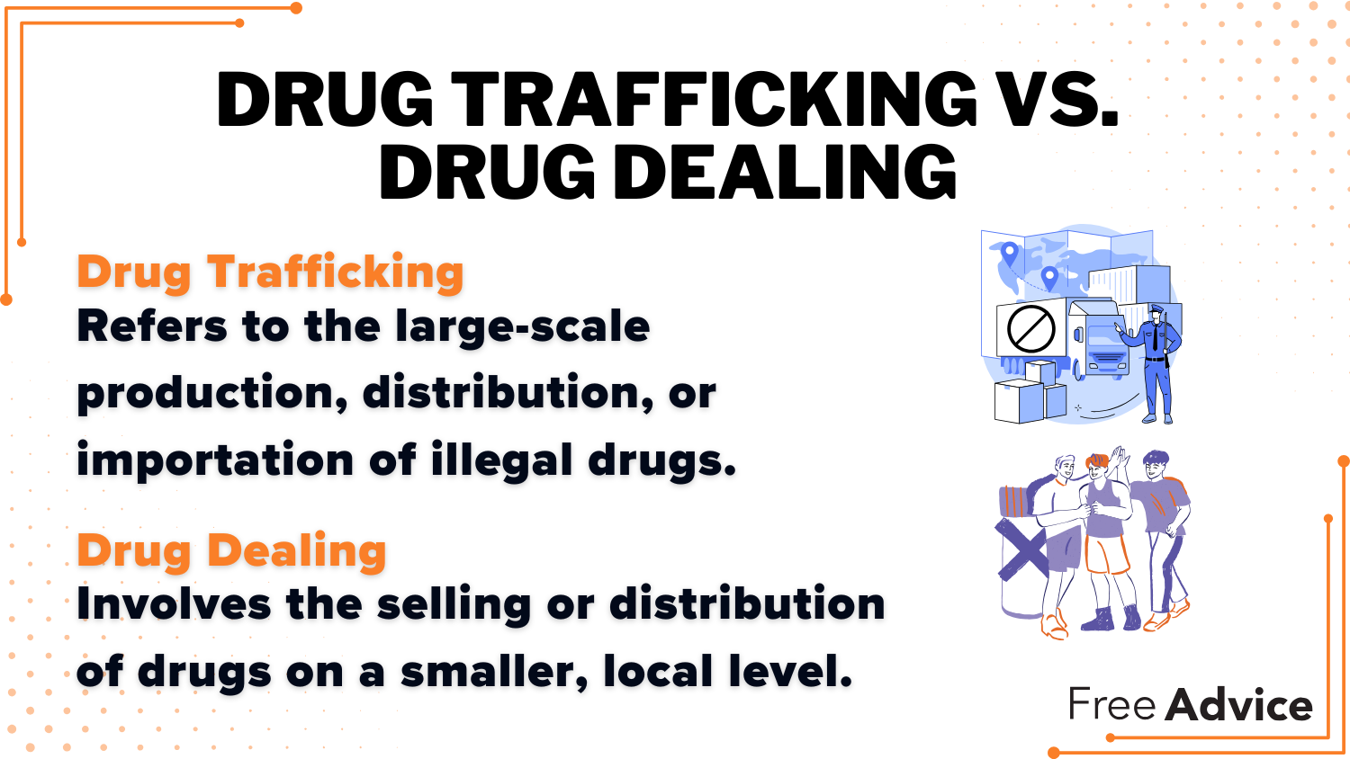 Drug Trafficking vs. Drug Dealing Definition Card: Why did the police arrest me for buying drugs instead of the dealer?